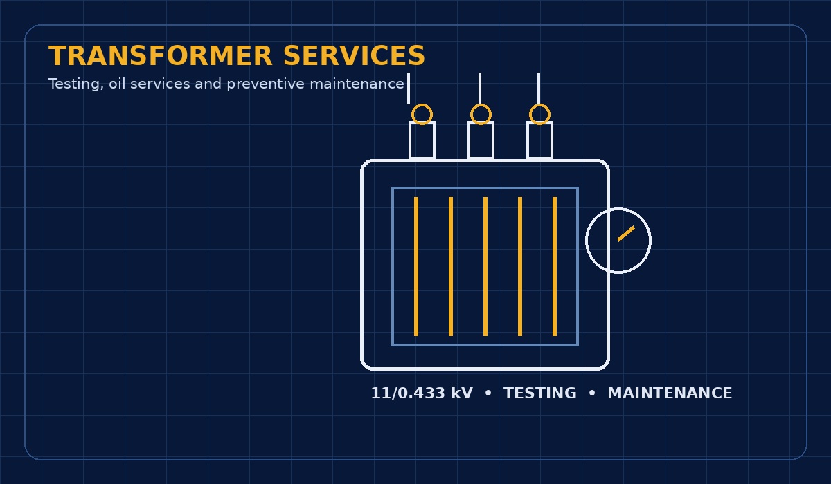 Transformer testing and maintenance